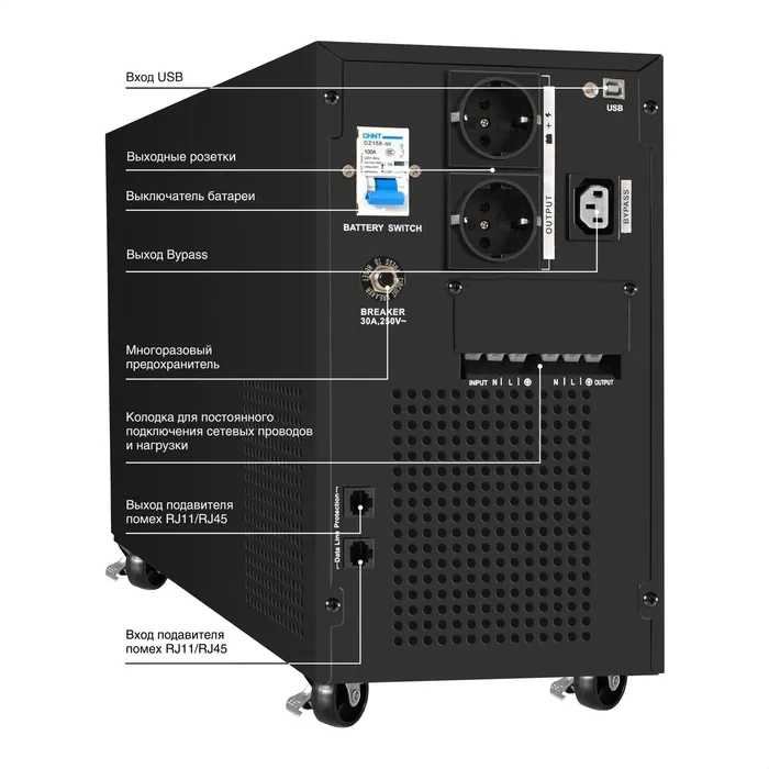 ИБП ExeGate Sine Tower SN-5000