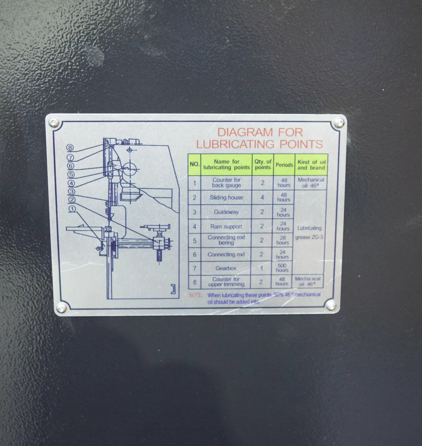 Пресс листогибочный гидравлический STALEX W67Y 30x1300 Е21