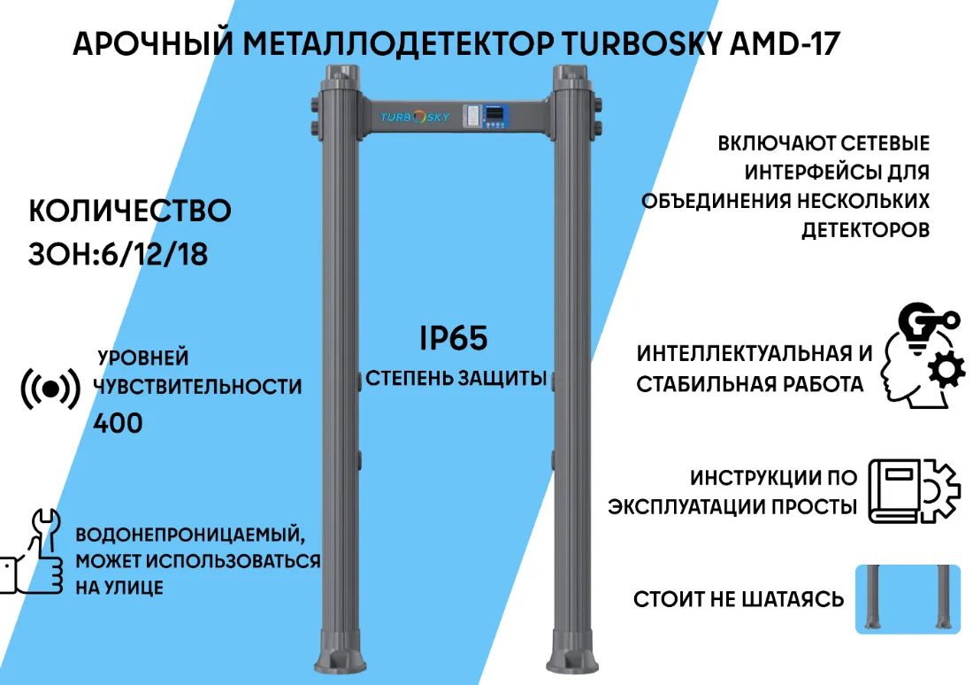 Арочный металлодетектор TURBOSKY AMD-17 фото-2