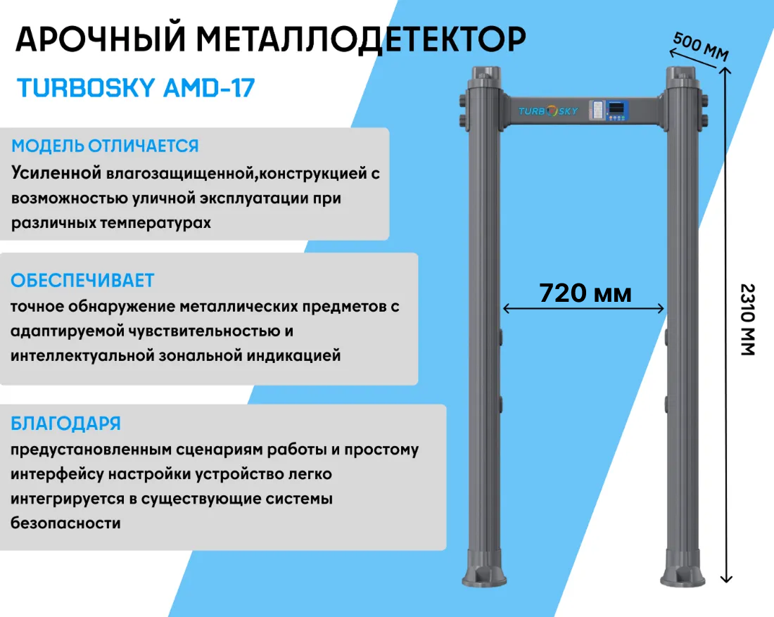 Арочный металлодетектор TURBOSKY AMD-17 фото-1