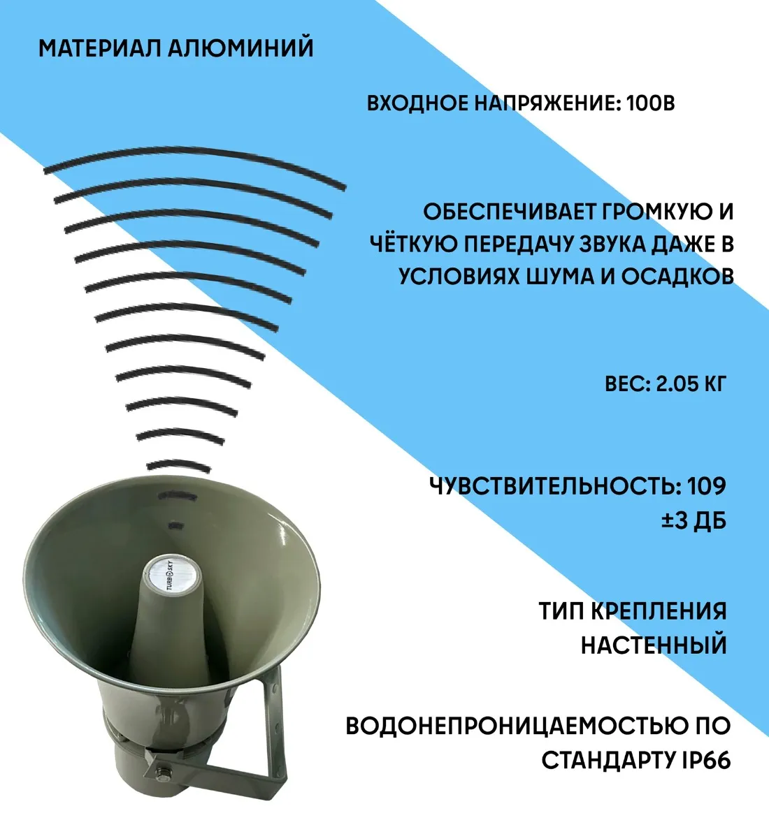 Громкоговоритель настенный TURBOSKY TH-130 фото-2