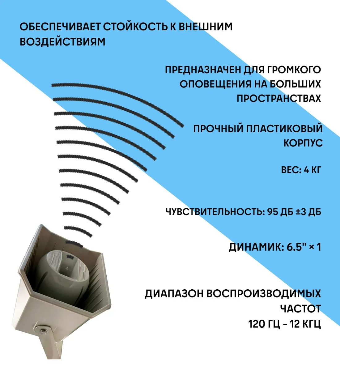 Громкоговоритель настенный TURBOSKY TH-550 фото-2