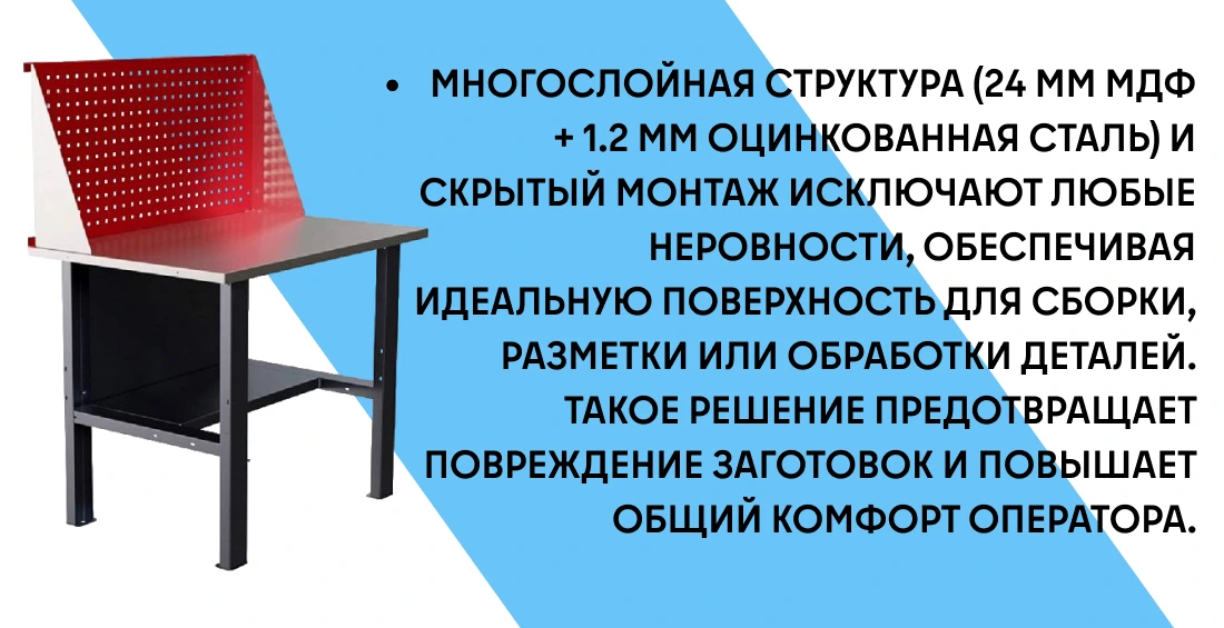 Стол верстак серии Worky WK 1000 c экраном фото-2